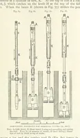 An illustration from Mining. An elementary treatise on the getting of minerals (1893)