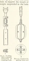 An illustration from Mining. An elementary treatise on the getting of minerals (1893)