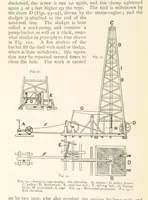An illustration from Mining. An elementary treatise on the getting of minerals (1893)