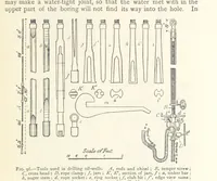Picture 63 of 469 from Mining. An elementary treatise on the getting of minerals (1893), leaf 95