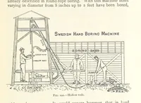 Picture 68 of 469 from Mining. An elementary treatise on the getting of minerals (1893), leaf 99