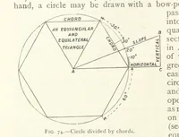 An illustration from Mining ... New edition (1899)