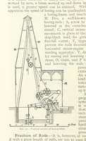 An illustration from Mining ... New edition (1899)