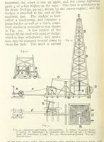 Picture 64 of 463 from Mining ... New edition (1899), leaf 116