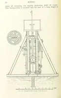 Picture 74 of 463 from Mining ... New edition (1899), leaf 126