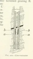 Picture 75 of 463 from Mining ... New edition (1899), leaf 127