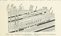 An illustration from Mining ... New edition (1899)