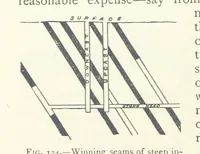 Picture 80 of 463 from Mining ... New edition (1899), leaf 136