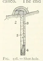 Picture 84 of 463 from Mining ... New edition (1899), leaf 142