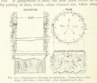 Picture 85 of 463 from Mining ... New edition (1899), leaf 142