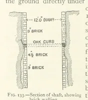 An illustration from Mining ... New edition (1899)