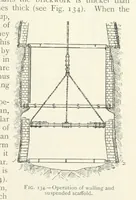 An illustration from Mining ... New edition (1899)