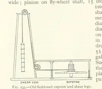 Picture 90 of 463 from Mining ... New edition (1899), leaf 148