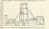 Picture 92 of 463 from Mining ... New edition (1899), leaf 149