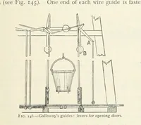 An illustration from Mining ... New edition (1899)