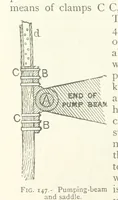 Picture 98 of 463 from Mining ... New edition (1899), leaf 154