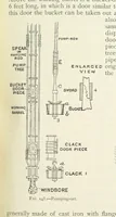 Picture 99 of 463 from Mining ... New edition (1899), leaf 155