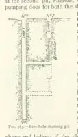Picture 107 of 463 from Mining ... New edition (1899), leaf 162