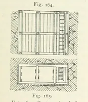An illustration from Mining ... New edition (1899)