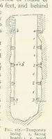 Picture 110 of 463 from Mining ... New edition (1899), leaf 163