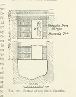 Picture 116 of 463 from Mining ... New edition (1899), leaf 173