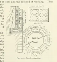 An illustration from Mining ... New edition (1899)
