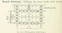 Picture 122 of 463 from Mining ... New edition (1899), leaf 180