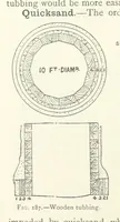 Picture 128 of 463 from Mining ... New edition (1899), leaf 184
