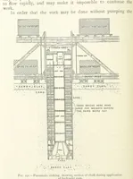 Picture 131 of 463 from Mining ... New edition (1899), leaf 186