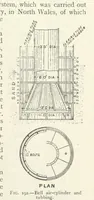 Picture 132 of 463 from Mining ... New edition (1899), leaf 187