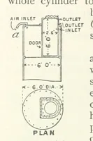 Picture 133 of 463 from Mining ... New edition (1899), leaf 188