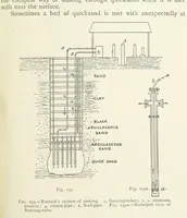 Picture 135 of 463 from Mining ... New edition (1899), leaf 189