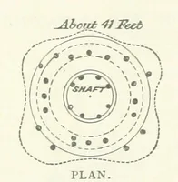 Picture 136 of 463 from Mining ... New edition (1899), leaf 190