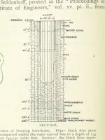 Picture 137 of 463 from Mining ... New edition (1899), leaf 190
