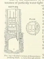 Picture 138 of 463 from Mining ... New edition (1899), leaf 192