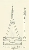 Picture 142 of 463 from Mining ... New edition (1899), leaf 195