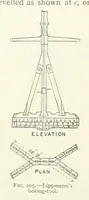 Picture 144 of 463 from Mining ... New edition (1899), leaf 196