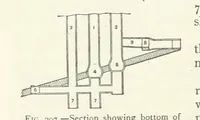 Picture 147 of 463 from Mining ... New edition (1899), leaf 198