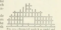 Picture 154 of 463 from Mining ... New edition (1899), leaf 207