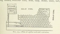 Picture 155 of 463 from Mining ... New edition (1899), leaf 207