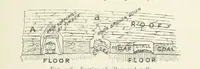An illustration from Mining ... New edition (1899)