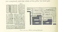 Picture 161 of 463 from Mining ... New edition (1899), leaf 212