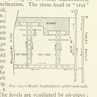Picture 165 of 463 from Mining ... New edition (1899), leaf 215