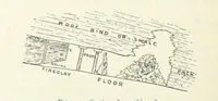 Picture 166 of 463 from Mining ... New edition (1899), leaf 216