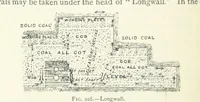 Picture 167 of 463 from Mining ... New edition (1899), leaf 216