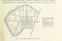 Picture 170 of 463 from Mining ... New edition (1899), leaf 219