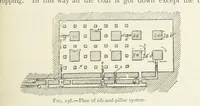 Picture 173 of 463 from Mining ... New edition (1899), leaf 225