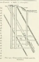 Picture 176 of 463 from Mining ... New edition (1899), leaf 227