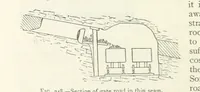 Picture 181 of 463 from Mining ... New edition (1899), leaf 230