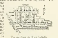 Picture 182 of 463 from Mining ... New edition (1899), leaf 231